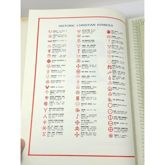 Vintage Holy Bible American Bicentennial Edition Family Gilded Liberty Bell - Picture 12 of 16